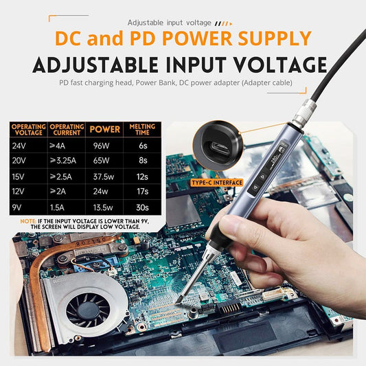 FNIRSI HS-01 Smart Soldering Iron Kit, PD 65W, 80-420 Celsius Fast Heating, Digital OLED Screen, Auto Sleep - Blue