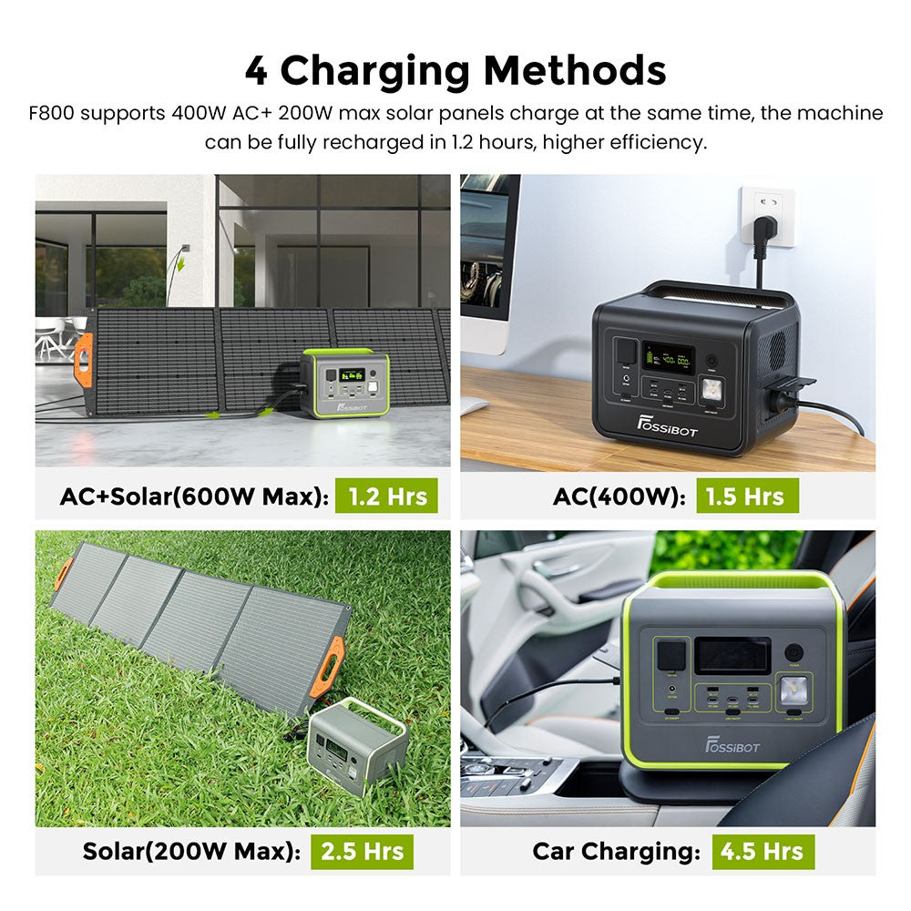 FOSSiBOT F800 Portable Power Station, 512Wh LiFePO4 Solar Generator, 3500 Times Cycle, 800W AC Output, 200W Max Solar Input, 8 Outlets, DC6530, 2xUSB-A, 3xType-C, AC Output, LCD Display, Fully Recharged in 1.2 Hours, LED Light - Green