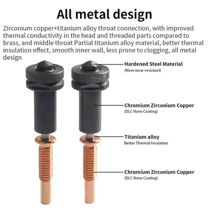 FYSETC 0.6mm Hardened Steel Nozzle for E3D Revo Hotend Extruder