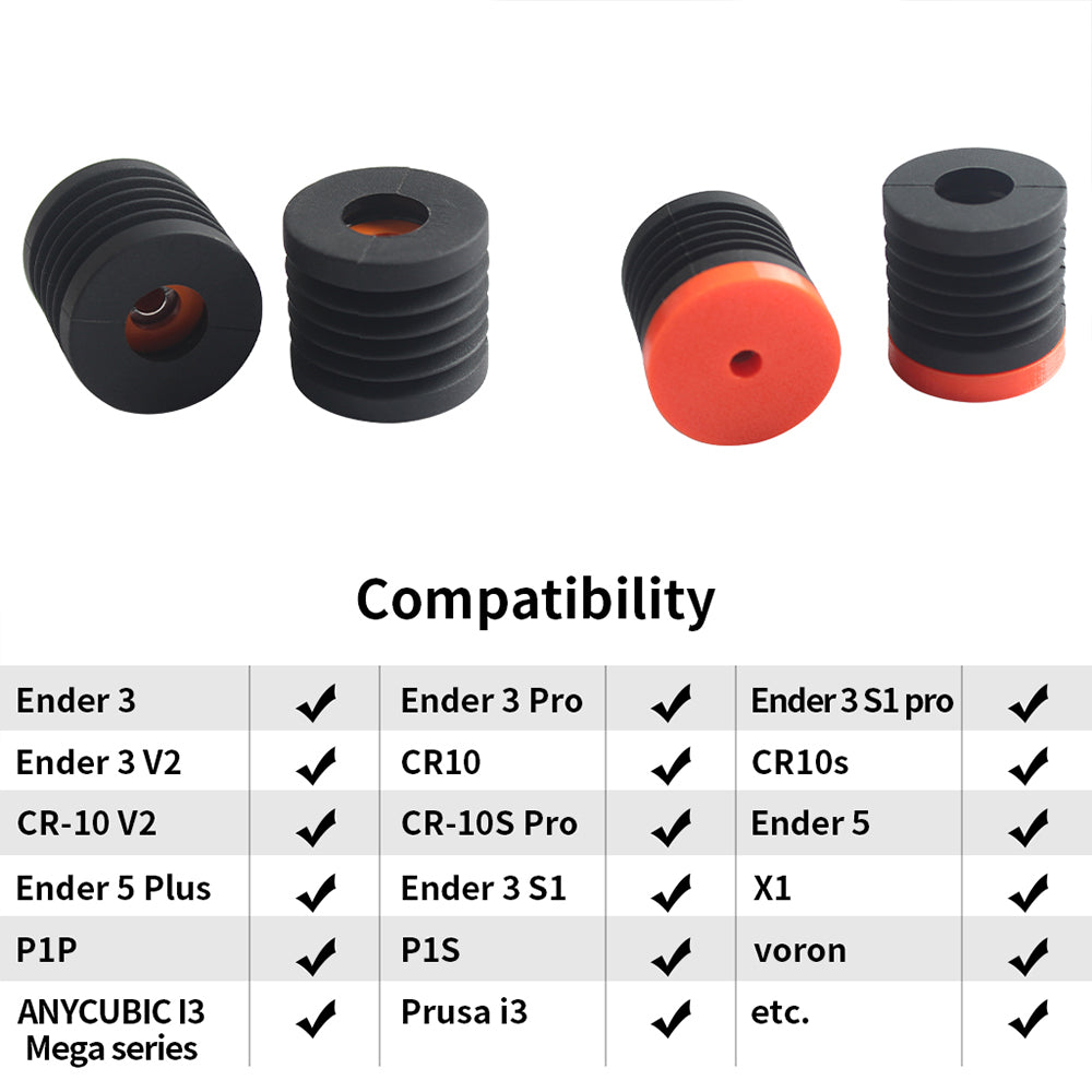 FYSETC Anti Vibration Feet, with Printed Copies, for Bambu Lab P1/X1, Ender 3, Prusa i3, Voron