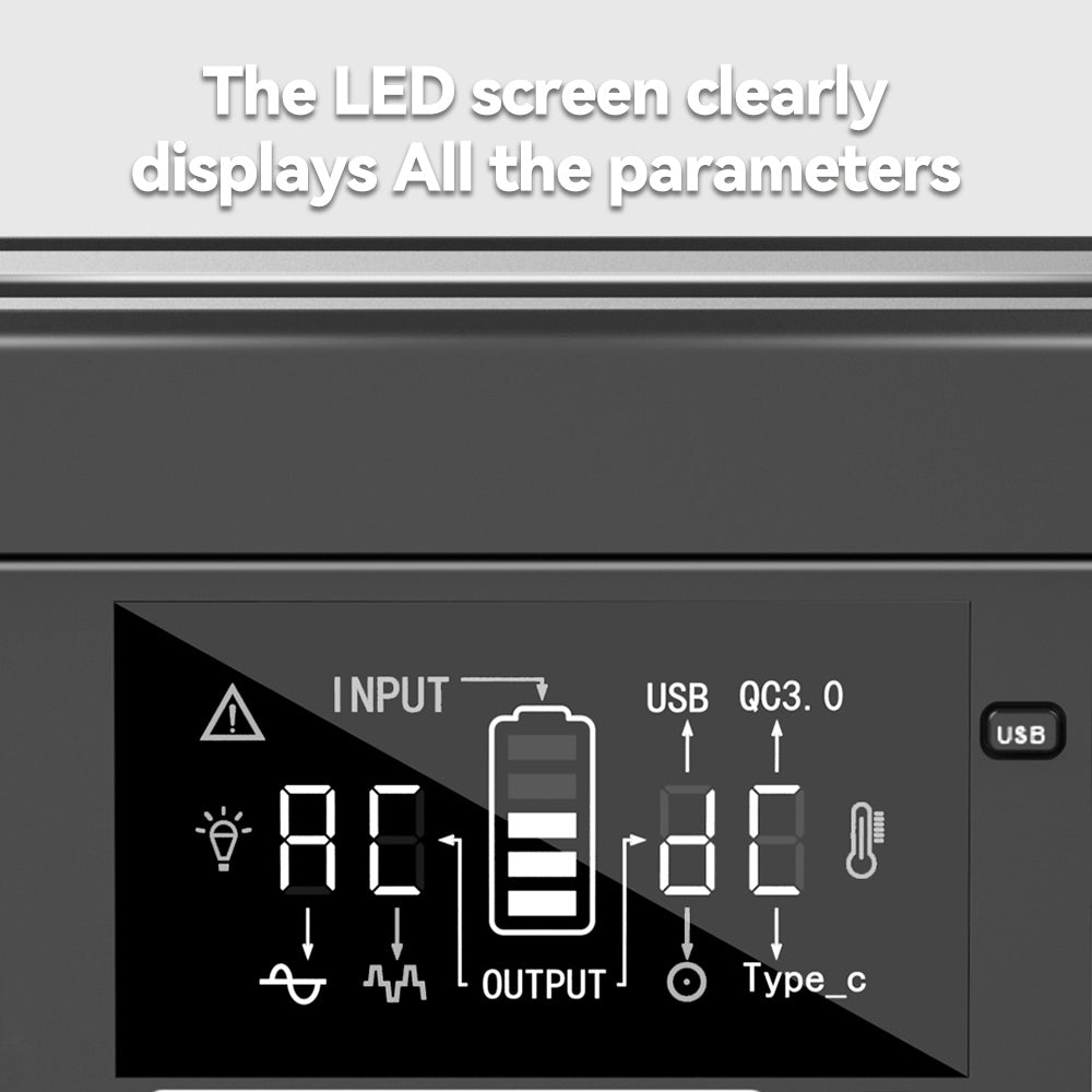 Flashfish P63 Portable Power Station, 520Wh/140400mAh Lithium Battery Solar Generator, 500W AC Output, 5xDC Ouputs, 4xUSB Outputs