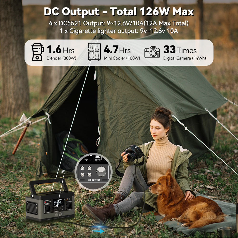 Flashfish P63 Portable Power Station, 520Wh/140400mAh Lithium Battery Solar Generator, 500W AC Output, 5xDC Ouputs, 4xUSB Outputs