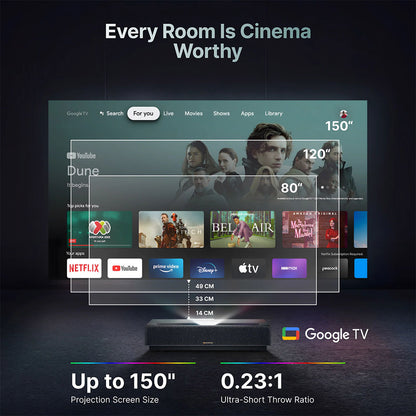 Formovie Cinema Edge 4K Laser Projector, 2100 ISO Lumens, Google TV, Built-in Netflix, Dolby Audio, 2*15W Speakers, HDR10, WiFi 6