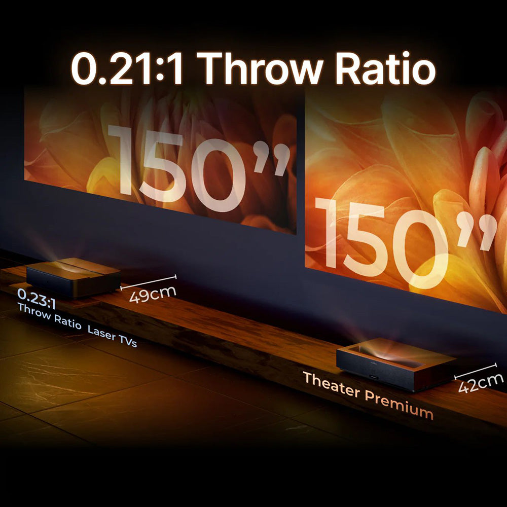 Formovie Theater Premium Triple Color 4K Laser Projector, 0.21:1 Ultra Short Throw Ratio, Google TV, Built-in Netflix, 2200 ISO Lumens, Dolby Vision &amp; Atmos, MEMC &amp; ALLM, 8-point Keystone Correction