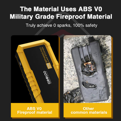 GOOLOO GP4000 PRO Jump Starter, 26800mAh Power Bank, 4000A Peak, 15V 10A DC Output, 1W White LED, 10L Diesel