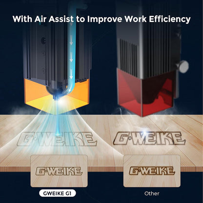 Gweike G1 10W Laser Engraver Cutter, Air Assist, 0.08x0.06mm Laser Spot, 400mm/s Speed, 0.01mm Engraving Accuracy, Support Lightburn, 410x310mm