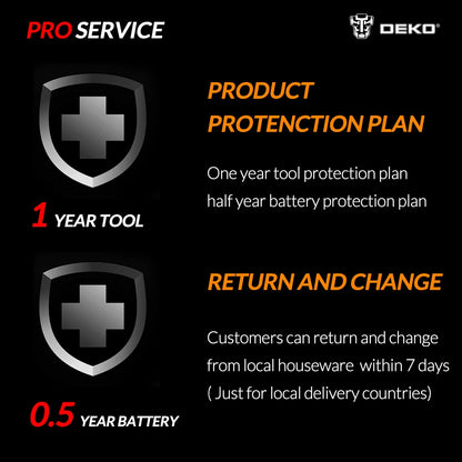Sierra circular DEKO de 1600 W y 185 mm, herramienta eléctrica portátil para cortar piedra, madera, metal y azulejos, multifunción y de alta potencia.