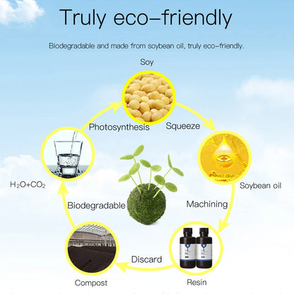 ANYCUBIC ECO UV Resin For LCD 3D Printer Low Odor Safety 405nm UV Plant-Based Resin High Precision Quick Curing