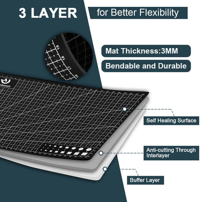 Hanboost MA01 30*22cm (11.8*8.7inch) Double-sided Craft Cutting Mat for Sewing, Crafting, Modelling, Scrapbooking