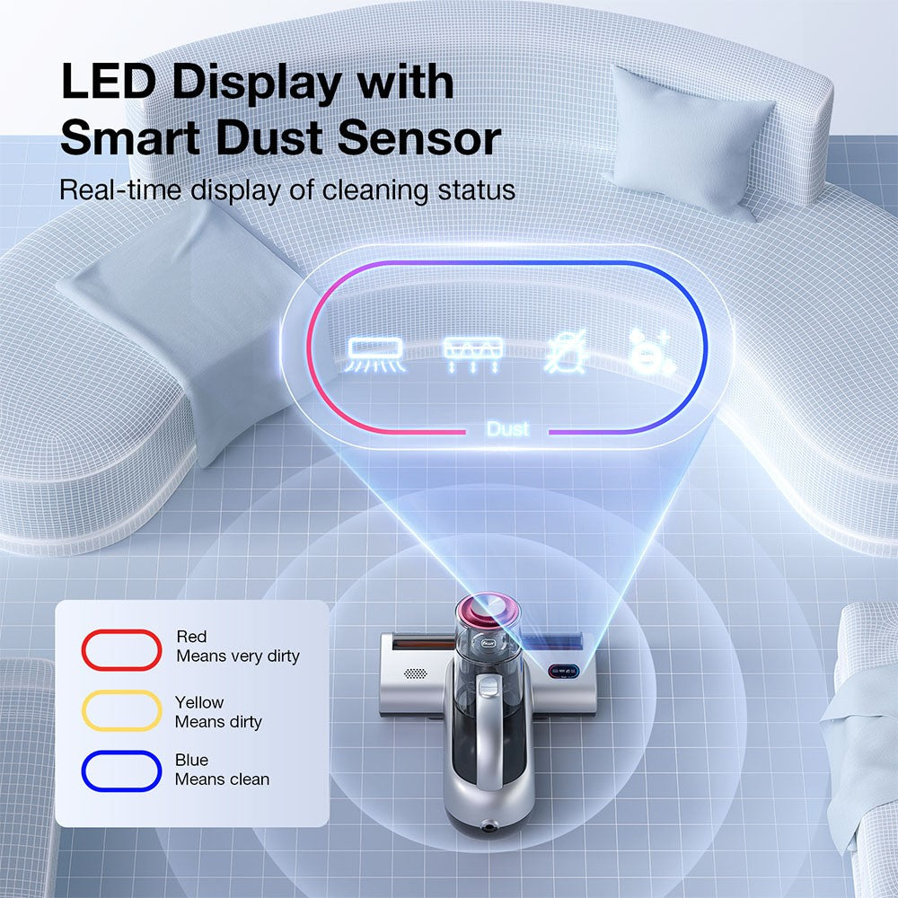JIMMY BX6 Pro Double Cup Bed Vacuum Cleaner for Mattress with UV Light, 600W 16Kpa Suction, UV sterilizationKilling 99.9% bacteria, LED Display with Smart Dust Sensor, Handheld Vacuum Cleaner for Bed &amp; Sofa
