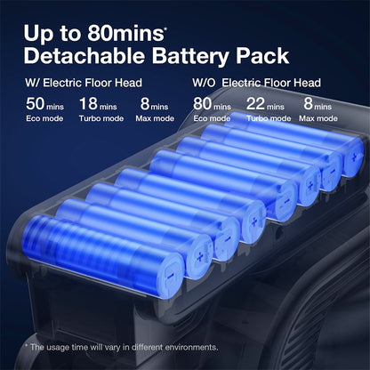 JIMMY H10 Flex Mopping Version Handheld Cordless Vacuum Cleaner, 245AW 26Kpa Suction, Intelligent Dust Sensor, Auto Power Adjust, 2500mAh Battery, 80Mins Runtime, 0.6L Dust Cup, With LED Headlights