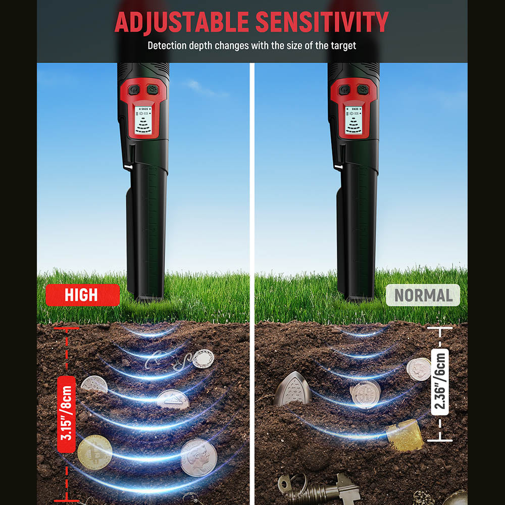 KAIWEETS PREC-POINTER I Metal Detector Pinpointer, 360° Detection, IP68 Waterproof, LCD Screen &amp; Flashlight, 3 Alert Modes