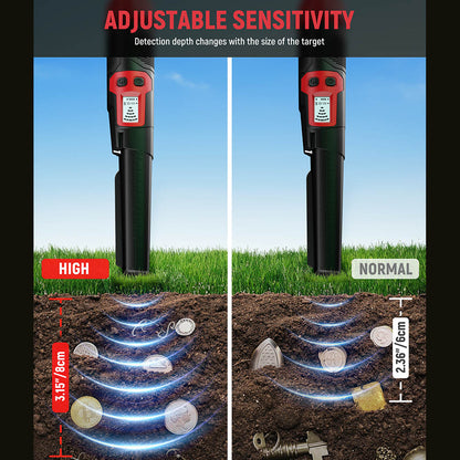 KAIWEETS PREC-POINTER I Metal Detector Pinpointer, 360° Detection, IP68 Waterproof, LCD Screen &amp; Flashlight, 3 Alert Modes