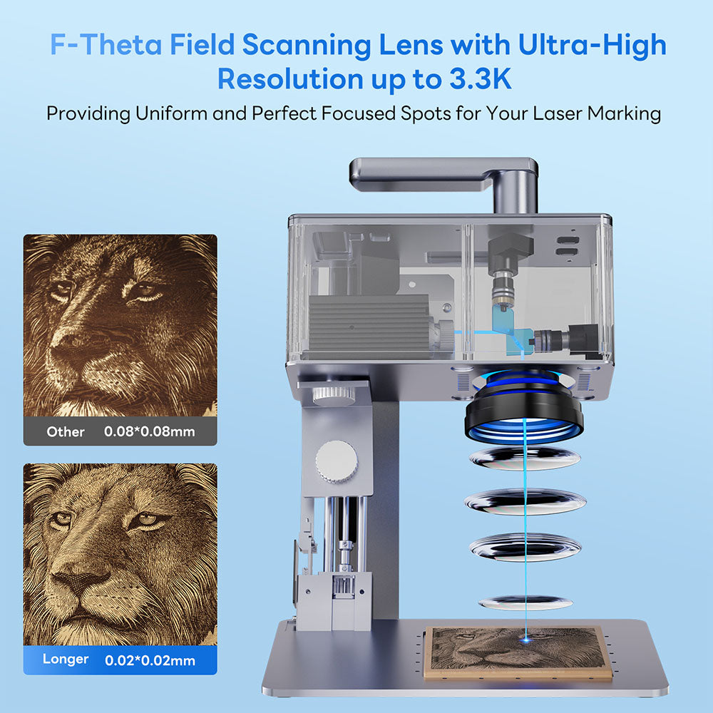 LONGER Nano Pro 12W Smart Laser Engraver, Two Diode Lasers with FAC, 5000mm/s Ultra-Fast Speed, 0.02mm Precision with Field Lens, LightBurn &amp; LaserGRBL, LaserBurn APP Operation, 10mm Wood Cutting, 100*100mm