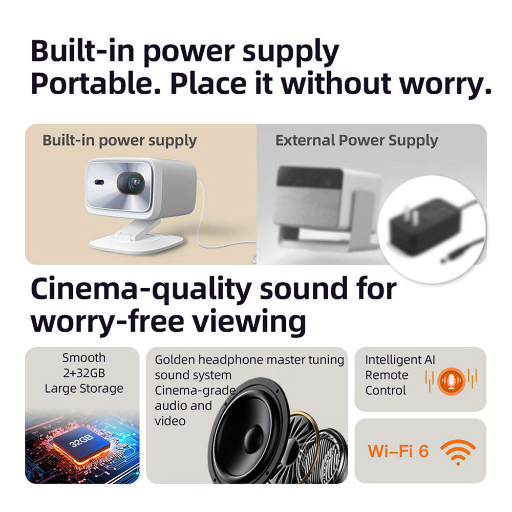 Lenovo Xiaoxin 100P Smart Projector, 850 ANSI, 1080P, HDR10, WiFi 6, 2*5W Speaker, Automatic Keystone Correction