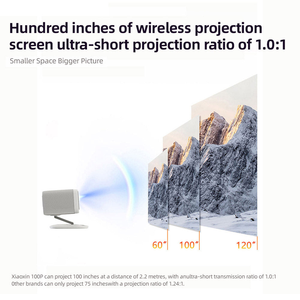 Lenovo Xiaoxin 100P Smart Projector, 850 ANSI, 1080P, HDR10, WiFi 6, 2*5W Speaker, Automatic Keystone Correction
