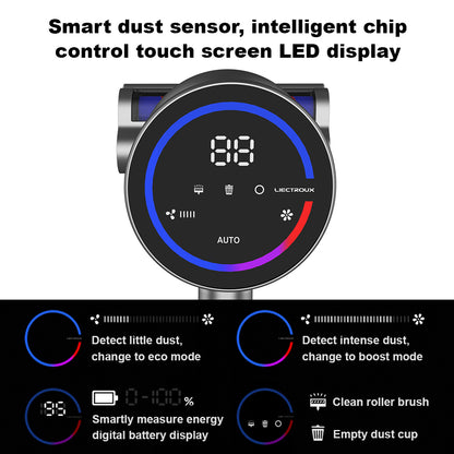 Liectroux i10 Cordless Stick Vacuum Cleaner, Smart Dust Sensing, 250W BLDC, 27kPa Suction, Colorful Touch Screen, LED Front Light, 45mins Runtime, for Carpet, Floor, Car &amp; Pet Hair