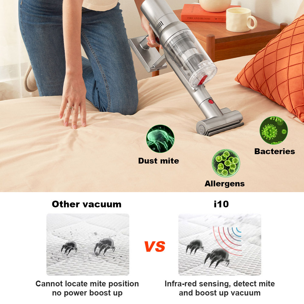 Liectroux i10 Cordless Stick Vacuum Cleaner, Smart Dust Sensing, 250W BLDC, 27kPa Suction, Colorful Touch Screen, LED Front Light, 45mins Runtime, for Carpet, Floor, Car &amp; Pet Hair