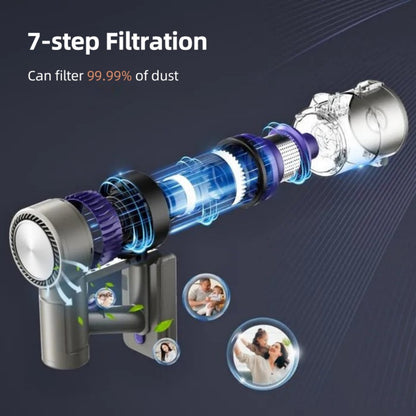 MOOSOO YG-618-B Cordless Vacuum Cleaner, Flexible 180° Rotation, Rechargeable Hanger, 48kPa High Suction, Anti-Tangle Brush, LED Display, for Hard Floors, Pet Hair And Carpet, Purple