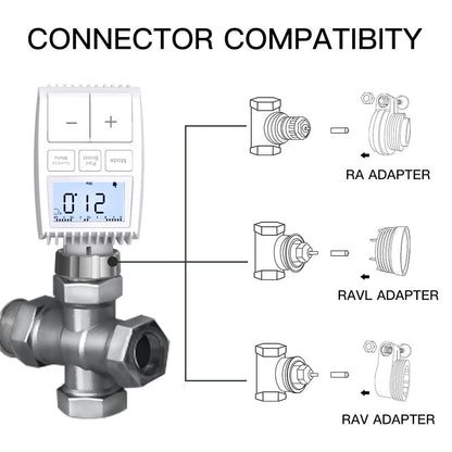 MoesHouse TV01 Tuya ZigBee3.0 Radiator Actuator Valve, Smart Thermostat Temperature Controller, TRV External Sensor