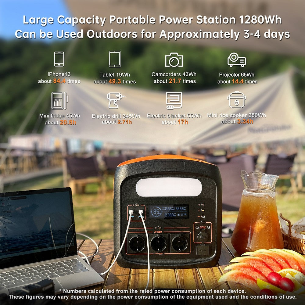 NECESPOW N1200 Portable Power Station, 1100.25Wh LiFePO4 Battery, 3*1200W AC Outlets (2400W Peak), 50Hz Pure Sine Wave Solar Generator for Outdoor Camping, Home Backup and Emergency Use