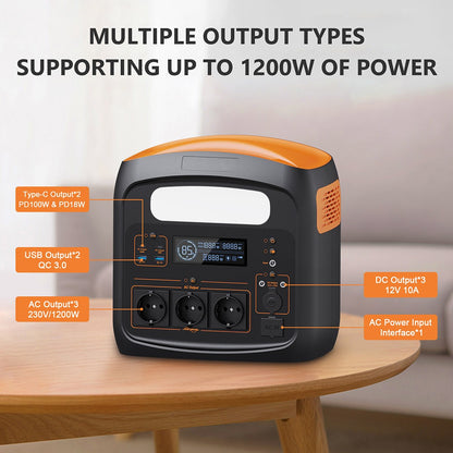 NECESPOW N1200 Portable Power Station, 1100.25Wh LiFePO4 Battery, 3*1200W AC Outlets (2400W Peak), 50Hz Pure Sine Wave Solar Generator for Outdoor Camping, Home Backup and Emergency Use