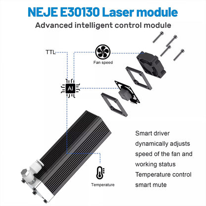 NEJE 3 Pro E30130 5.5W Laser Engraver Cutter, Auto Air Assist, APP Control, 0.06mm Compressed Spot, 0.01mm Precision, 1000mm/s,  Engraving Size 400*410mm, Expandable to 400*1030mm