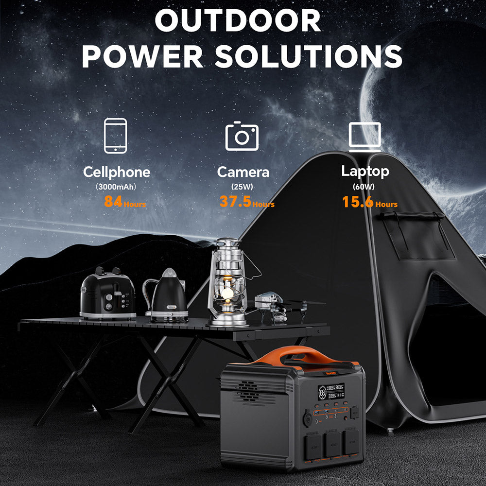 NEWSMY S1210 1200W 1102.5Wh Portable Power Station, LiFeMnPo4 Battery, 1.2 Hours Quick Charge, PD100W Output, 230V/1200W (Peak 2400W) Pure Sine Wave