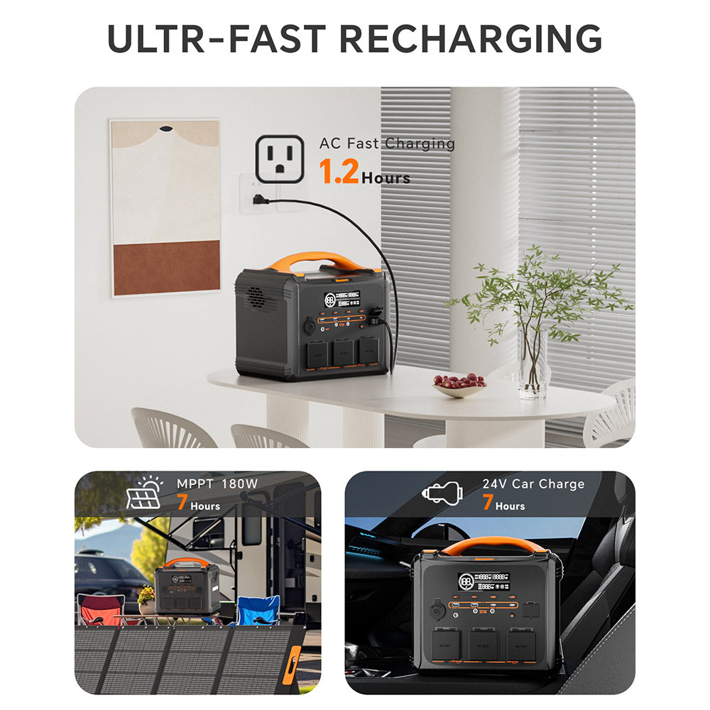 NEWSMY S1210 1200W 1102.5Wh Portable Power Station, LiFeMnPo4 Battery, 1.2 Hours Quick Charge, PD100W Output, 230V/1200W (Peak 2400W) Pure Sine Wave