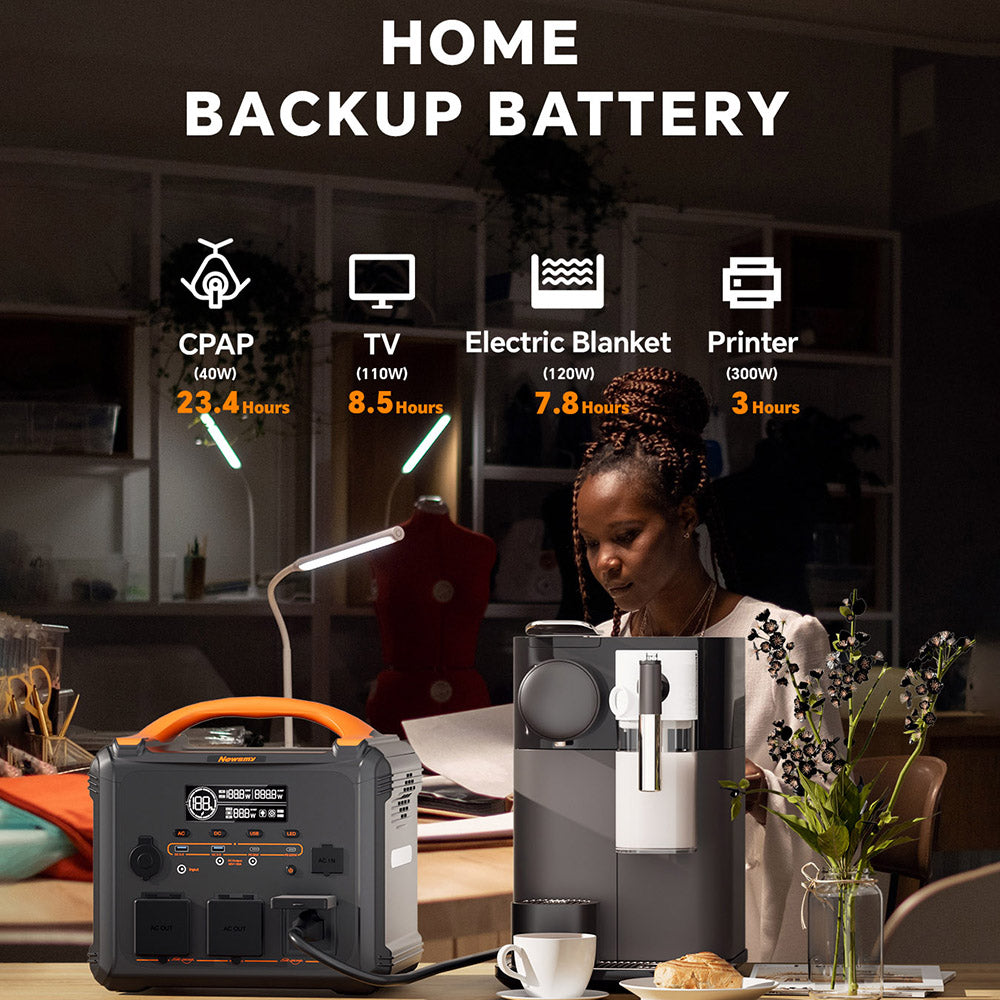 NEWSMY S1210 1200W 1102.5Wh Portable Power Station, LiFeMnPo4 Battery, 1.2 Hours Quick Charge, PD100W Output, 230V/1200W (Peak 2400W) Pure Sine Wave