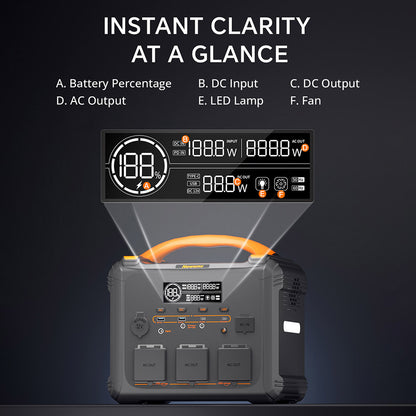 NEWSMY S1210 1200W 1102.5Wh Portable Power Station, LiFeMnPo4 Battery, 1.2 Hours Quick Charge, PD100W Output, 230V/1200W (Peak 2400W) Pure Sine Wave
