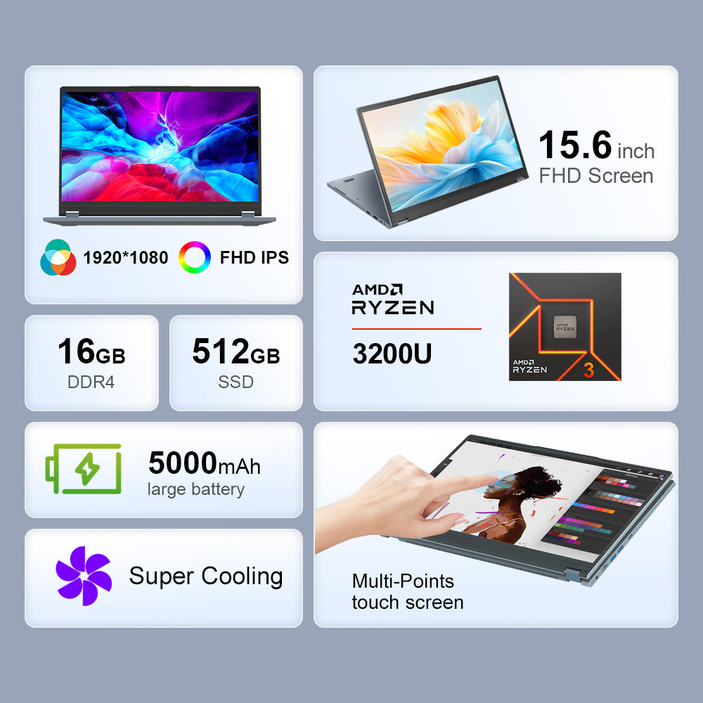 Ninkear YBOOK15 2-in-1 Laptop, 360° Flip 15.6-inch 1920*1080 Touchscreen, AMD Ryzen 3 3200U 2 Cores Max 3.5GHz, 16GB RAM 512GB SSD, 2.4/5GHz WiFi Bluetooth 4.2 , 1*USB3.0, 2*USB2.0, 1*Type-C (Data Only), 1*HDMI, 1*RJ45, 1*Headphone Jack, 38Wh Battery