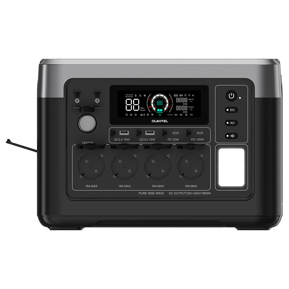 OUKITEL P1000 PLUS Portable Power Station, 1800W 1024Wh Solar Generator with LiFePO4 Battery, Fast Charging, Smart App Control for Outdoor, RV, Home Backup, and Emergency Power