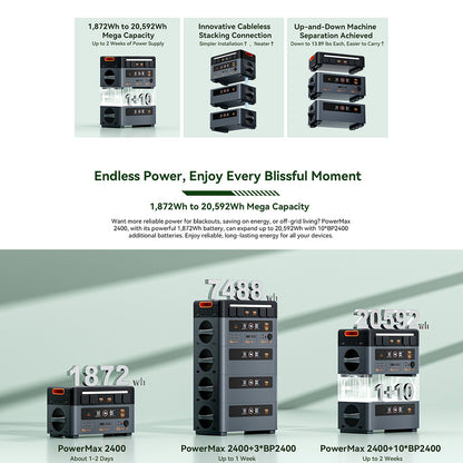 Blackview OSCAL PowerMax 2400 Power Station, 1872Wh to 20592Wh LiFePO4 Battery, 2400W(4800W Peak) 16 Ouputs Solar Generator, 1.2 Hours Ultra-Fast Charging, LED Light UPS Smart APP, 0dB Whisper-Quiet, Built-in Dual Speakers