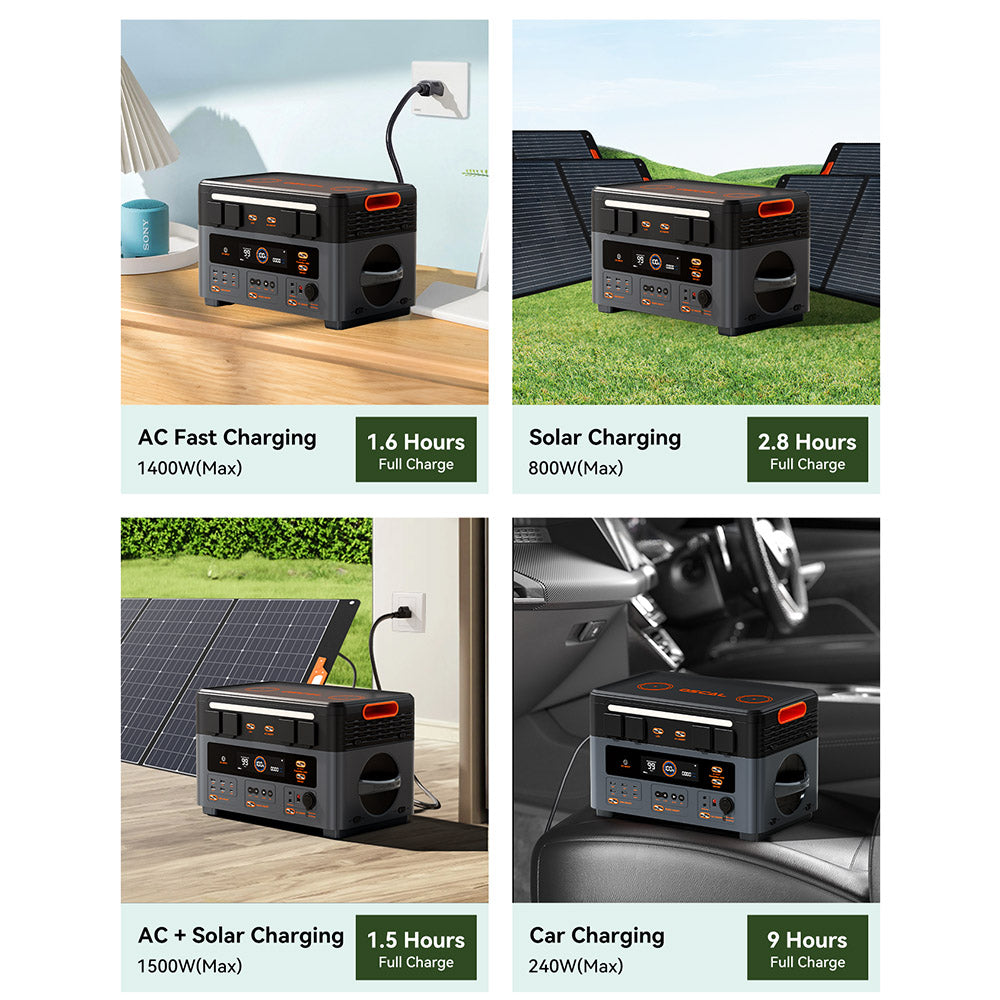 Blackview OSCAL PowerMax 2400 Power Station, 1872Wh to 20592Wh LiFePO4 Battery, 2400W(4800W Peak) 16 Ouputs Solar Generator, 1.2 Hours Ultra-Fast Charging, LED Light UPS Smart APP, 0dB Whisper-Quiet, Built-in Dual Speakers