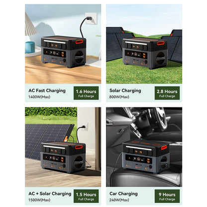 Blackview OSCAL PowerMax 2400 Power Station, 1872Wh to 20592Wh LiFePO4 Battery, 2400W(4800W Peak) 16 Ouputs Solar Generator, 1.2 Hours Ultra-Fast Charging, LED Light UPS Smart APP, 0dB Whisper-Quiet, Built-in Dual Speakers