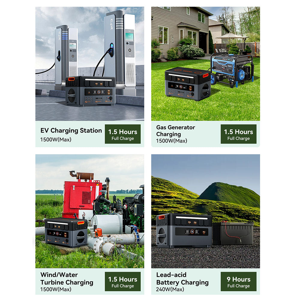 Blackview OSCAL PowerMax 2400 Power Station, 1872Wh to 20592Wh LiFePO4 Battery, 2400W(4800W Peak) 16 Ouputs Solar Generator, 1.2 Hours Ultra-Fast Charging, LED Light UPS Smart APP, 0dB Whisper-Quiet, Built-in Dual Speakers