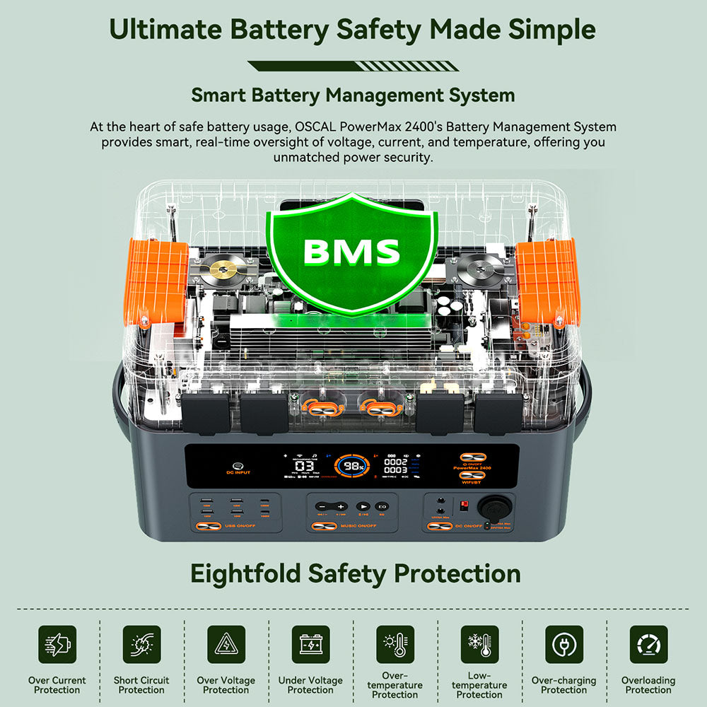 Blackview OSCAL PowerMax 2400 Power Station, 1872Wh to 20592Wh LiFePO4 Battery, 2400W(4800W Peak) 16 Ouputs Solar Generator, 1.2 Hours Ultra-Fast Charging, LED Light UPS Smart APP, 0dB Whisper-Quiet, Built-in Dual Speakers