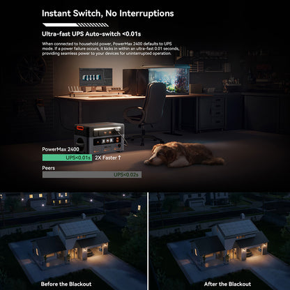 Blackview OSCAL PowerMax 2400 Power Station, 1872Wh to 20592Wh LiFePO4 Battery, 2400W(4800W Peak) 16 Ouputs Solar Generator, 1.2 Hours Ultra-Fast Charging, LED Light UPS Smart APP, 0dB Whisper-Quiet, Built-in Dual Speakers