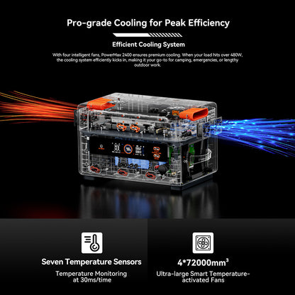 Blackview OSCAL PowerMax 2400 Power Station, 1872Wh to 20592Wh LiFePO4 Battery, 2400W(4800W Peak) 16 Ouputs Solar Generator, 1.2 Hours Ultra-Fast Charging, LED Light UPS Smart APP, 0dB Whisper-Quiet, Built-in Dual Speakers