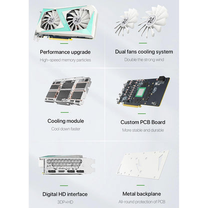 PELADN RTX2060 SUPER Gaming Graphics Card, 8GB GDDR6 RAM, 8Pin 256bits, 175W, Dual-Fan, PCI Express 3.0, 3xDP 1xHDMI - White