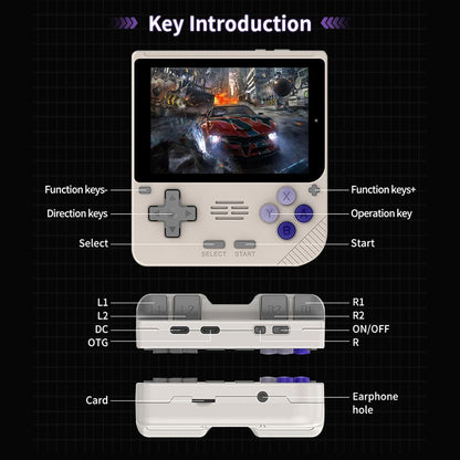 Powkiddy V10 Handheld Game Console, 3.5-inch IPS Screen, Open Source Linux System, 64-bit 3D Simulators, 8 Hours Autonomy - Transparent Purple