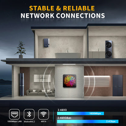 RUPA HSI-100MINI Mini PC, Intel N100 4 Cores Max 3.4GHz, 12GB RAM 512GB SSD, 3*HDMI 4K 60Hz Triple Screen Display, WiFi 6 Bluetooth 5.2, 3*USB 3.0 2*RJ45 1* 3.5mm Audio