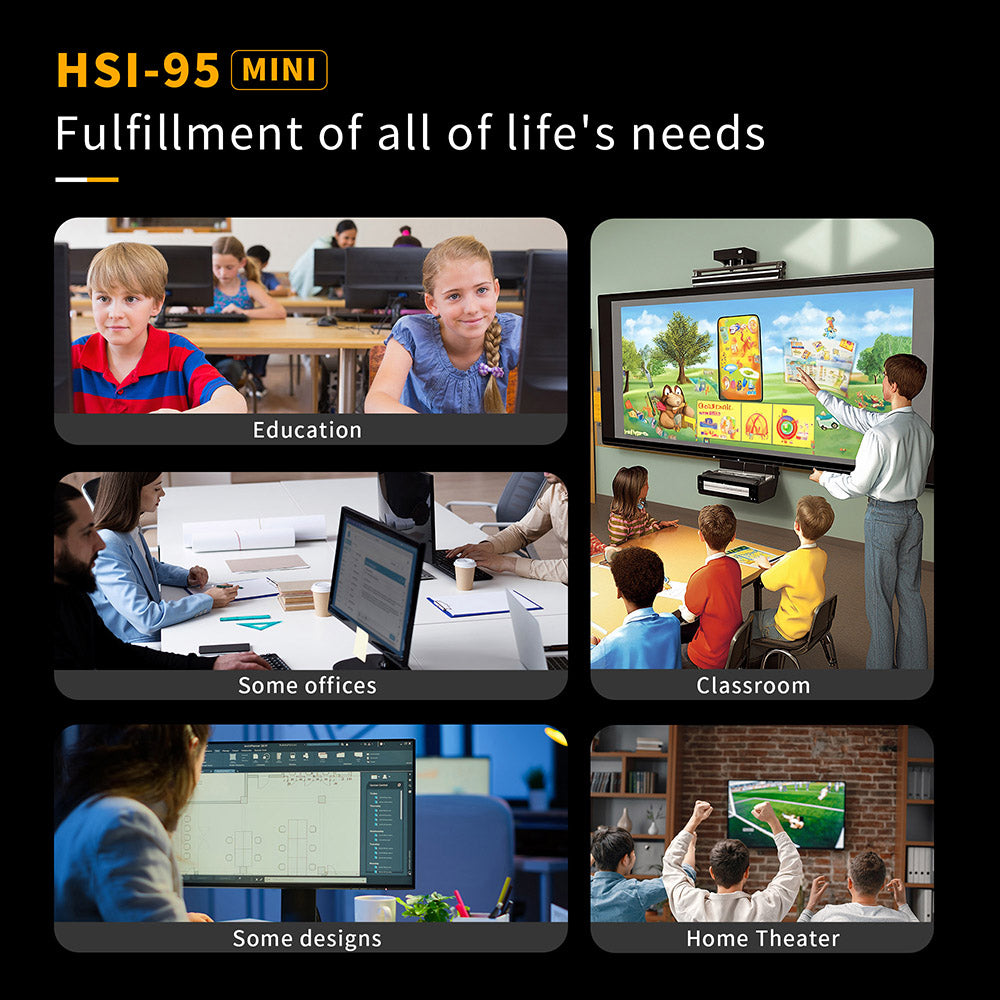 RUPA HSI-95MINI Mini PC, Intel N95 4 Cores Max 3.4GHz, 16GB RAM 512GB SSD, 3*HDMI 4K 60Hz Triple Screen Display, WiFi 5 Bluetooth 5.0, 3*USB 3.0 2*RJ45 1* 3.5mm Audio