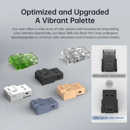 New 2 pieces/lot ANYCUBIC ABS Like+ UV Curing 405nm Standard Photopolymer Resin ABS 3D Resin High Precision for LCD