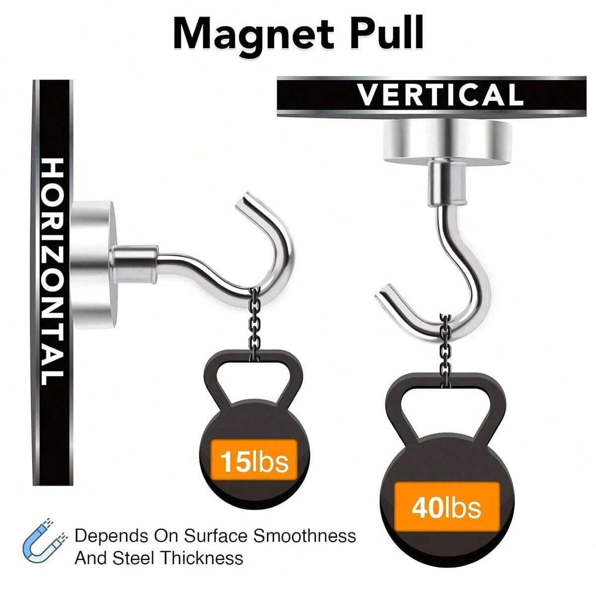 Gancho magnético de neodimio pequeño y fuerte de 2 kg a 12 k, 1 pieza, adecuado para cocinas domésticas, lugares de trabajo, oficinas, etc.