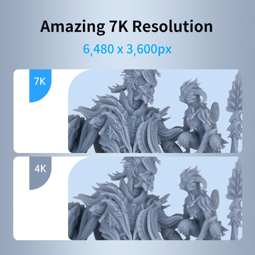 ANYCUBIC Photon M3 Max LCD 3D Printer 13" 7K Monochrome Screen High Resolution 3D Printing With Auto Resin Filler