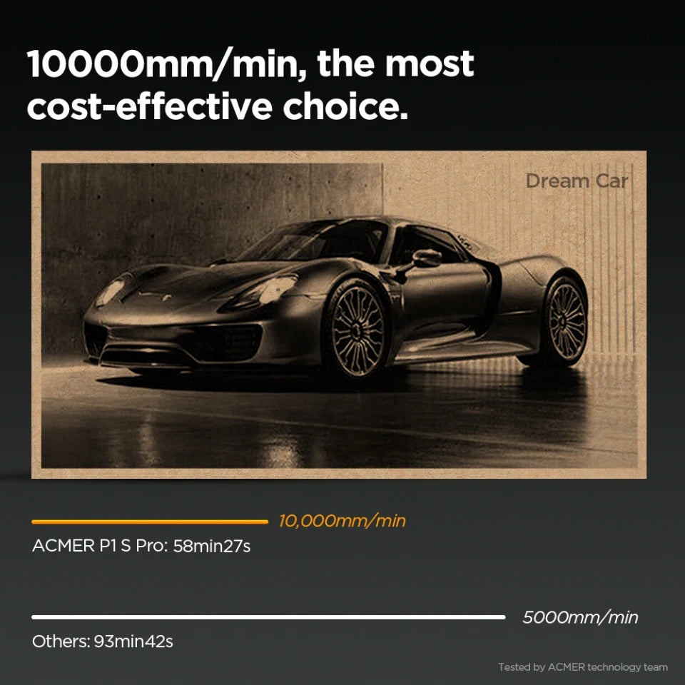 Grabadora láser ACMER P1 S pro de 6 W con aplicación wifi, máquina de corte láser de 72 W para paneles de madera acrílica, máquina de grabado para carpintería.