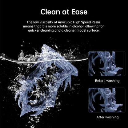 ANYCUBIC High Speed Resin 5X Faster Printing Speed Low Viscosity UV Resin for Photon Mono M5S LCD 3D Printer