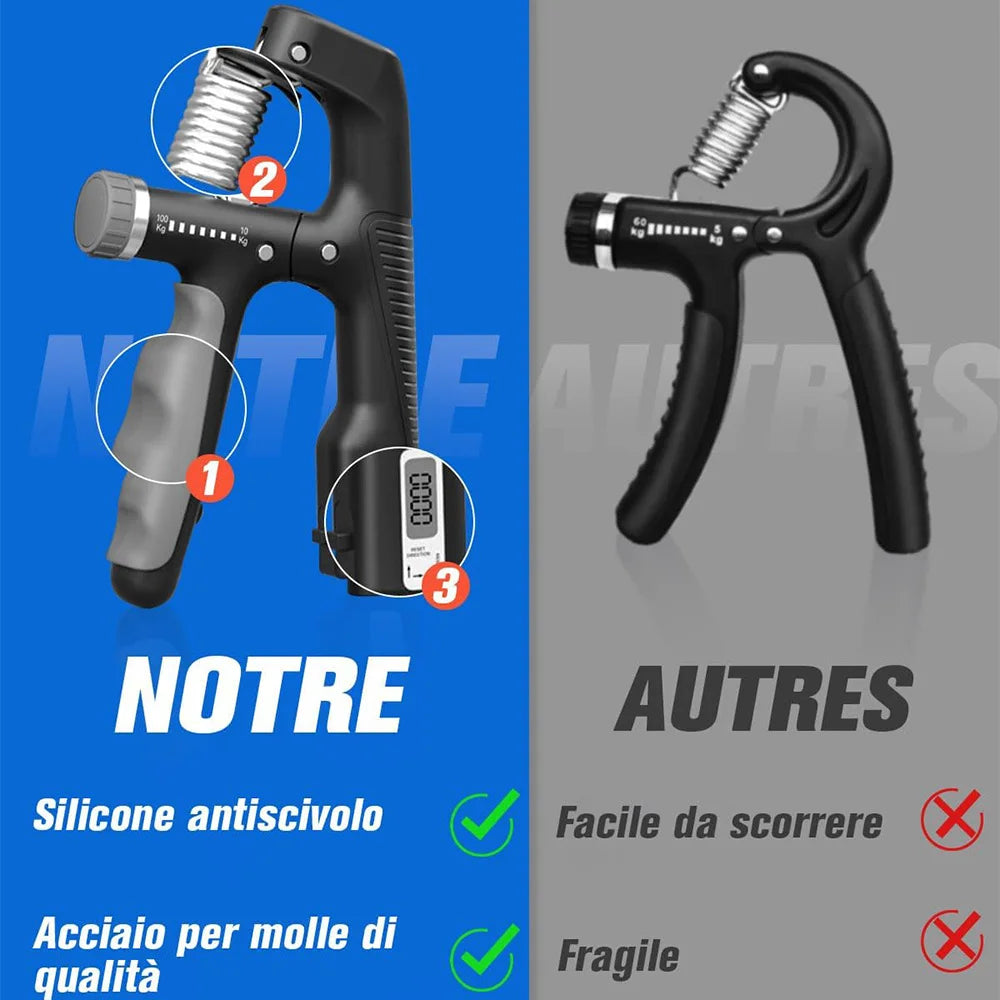 Ejercitador de agarre de mano de 10-100 kg, fortalecedor de muñeca para entrenamiento de recuperación muscular, gimnasio, pinza de mano, herramientas de entrenamiento de antebrazo
